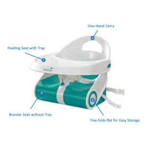 Compact Folding Booster Seat